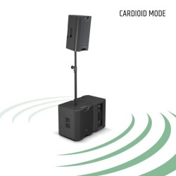 Subwoofer Ativo ICOA SUB 15 A